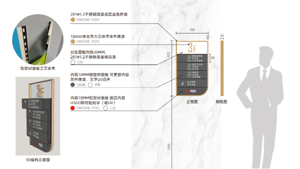 導(dǎo)向標識設(shè)計知道多少?-卓盛標識